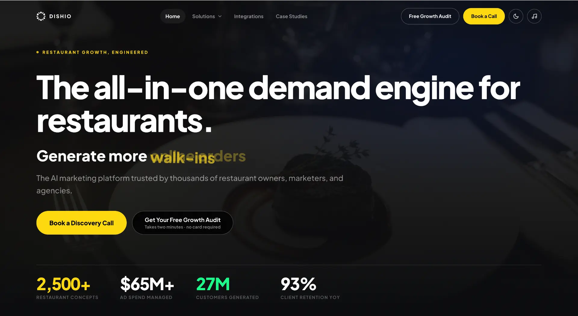 Dishio restaurant AI marketing platform website