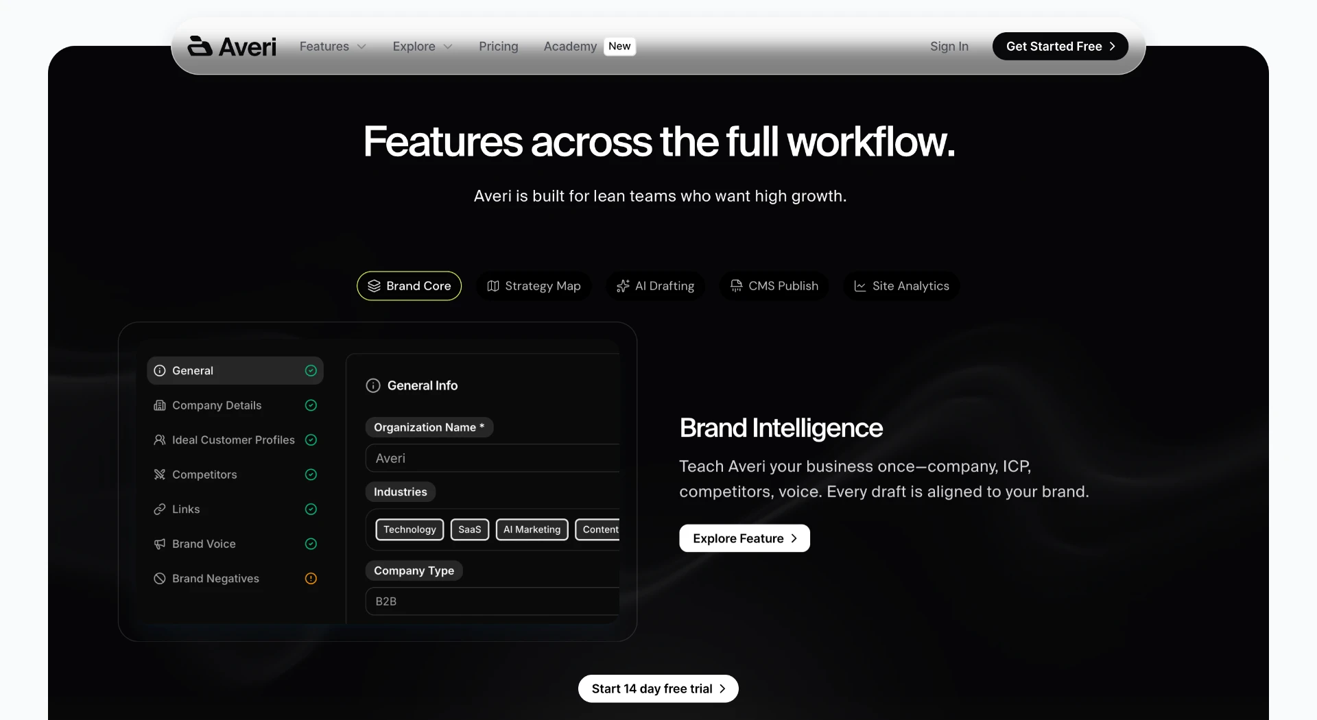 Averi AI marketing workspace features and brand intelligence interface